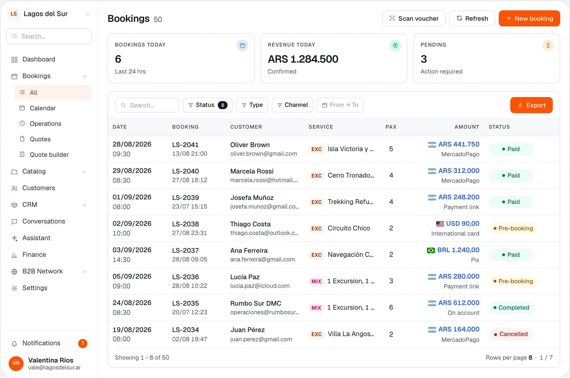 An agency's bookings screen with sales in pesos, dollars and reais, paid by payment link, international card, Pix and current account.
